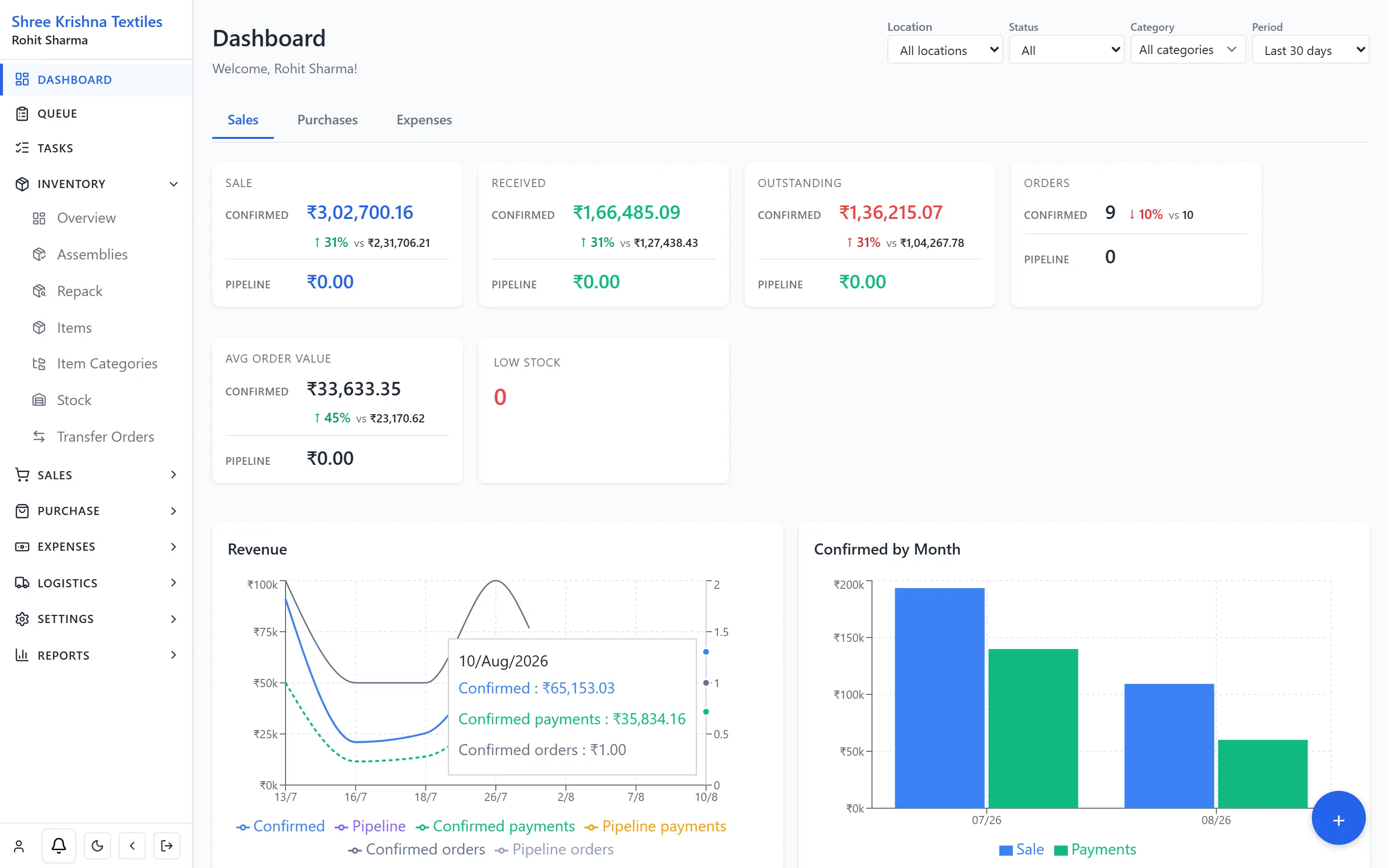 QABILL finance dashboard with sales, receipts and outstanding